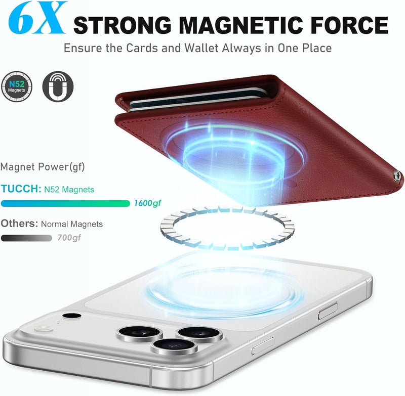 TUCCH for Magsafe Card Holder with Clear ID Window, Fit 6 Cards, RFID Blocking PU Leather Men Women Magnetic Phone Wallet for iPhone 17/16/15/14/13/12/Plus/Air/Pro/Pro Max Series, Dark Red - Image 4